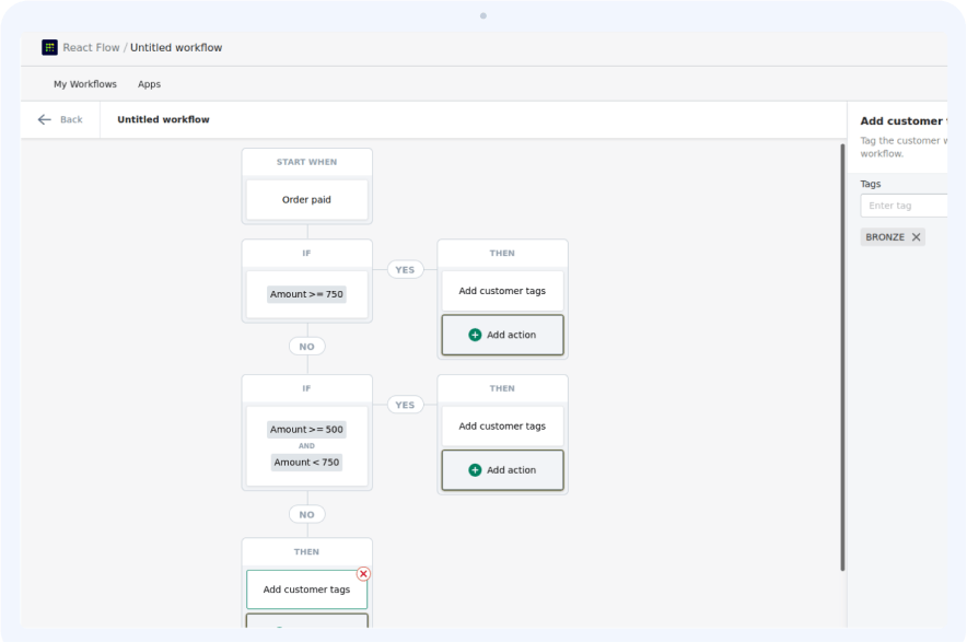 Macbook display with picture of React Flow app